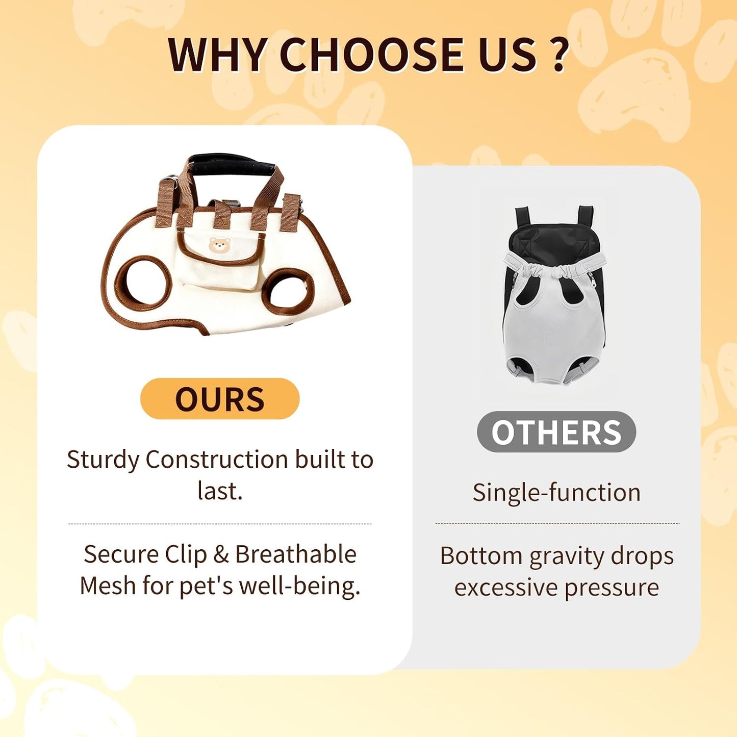 Puppy Sling Carrier Dog Lift Harness, Full Body Lift Harness for Small Dogs and Cats, Adjustable Breathable Vest Straps Portable Pet Carrier Backpack, Hands Free for Pets Cats Outdoor Travel (M)