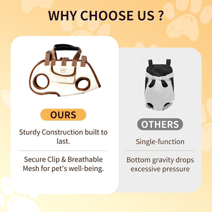 Puppy Sling Carrier Dog Lift Harness, Full Body Lift Harness for Small Dogs and Cats, Adjustable Breathable Vest Straps Portable Pet Carrier Backpack, Hands Free for Pets Cats Outdoor Travel (M)